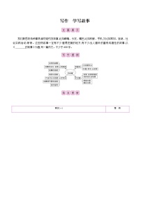 初中语文人教部编版八年级下册写作 学写故事同步达标检测题