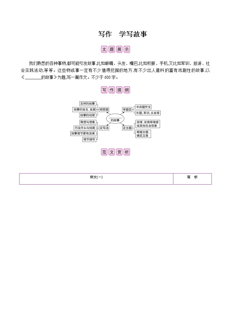 部编版语文八年级下册 第六单元写作　学写故事 课时作业 (含答案) 练习01
