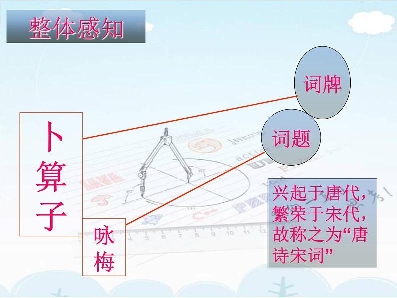 部编版八年级语文下册第六单元课外古诗词诵读《卜算子 咏梅》课件04