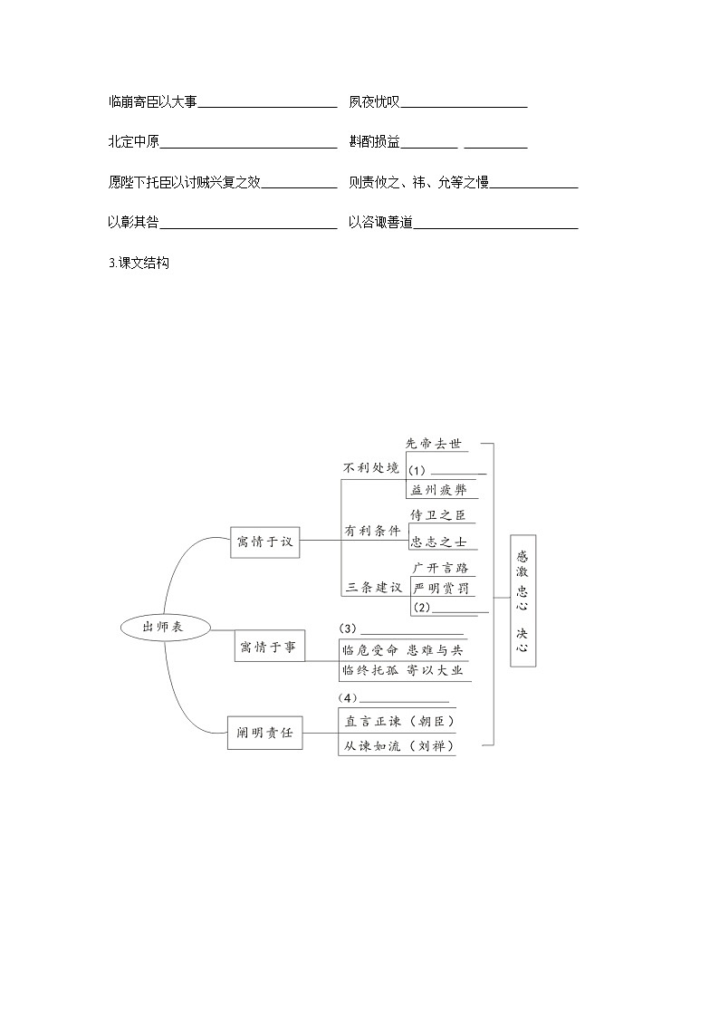 部编版 九年级下册语文  第六单元 第23课《出师表》预习作业（含答案）第2页