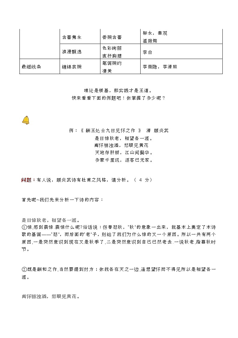 初中语文诗歌鉴赏第2页