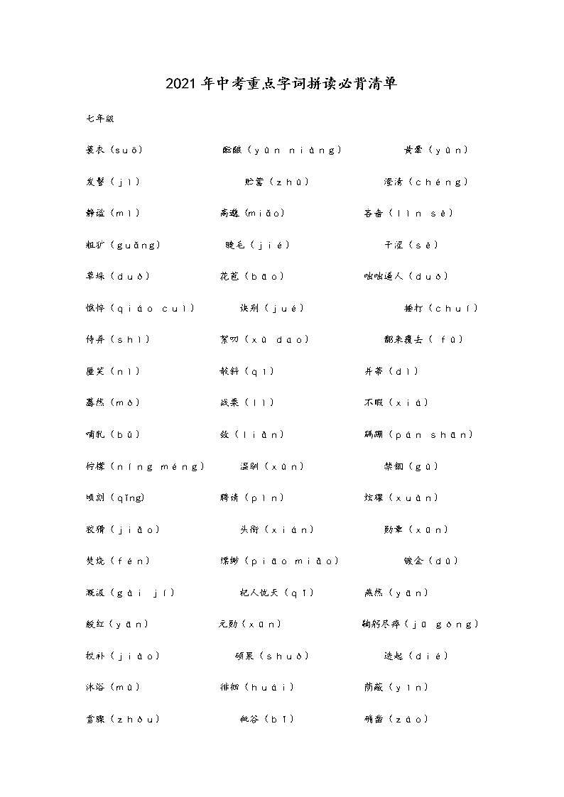 二：中考重点字词拼读必背清单第1页