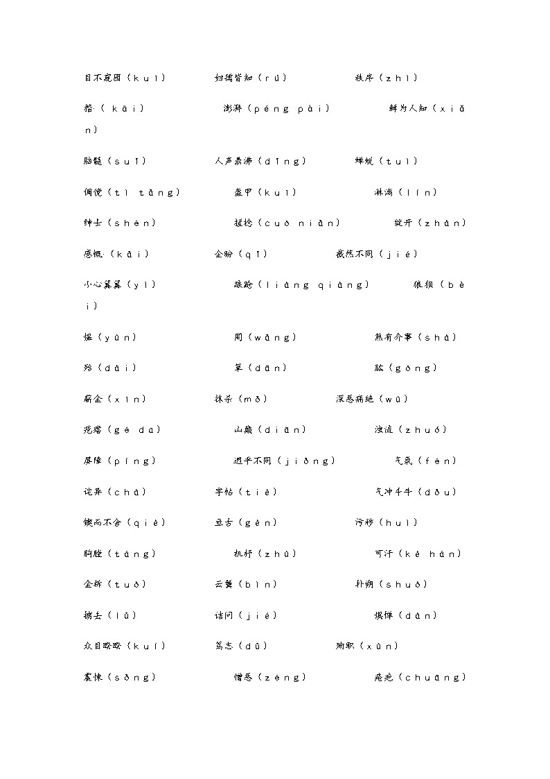 二：中考重点字词拼读必背清单第2页