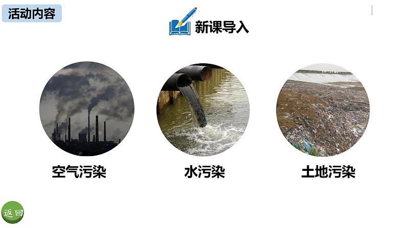 部编版八年级语文下册 第2单元 综合性学习 倡导低碳生活(PPT课件）04