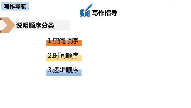 部编版八年级语文下册 第2单元 写作 说明的顺序(PPT课件）05