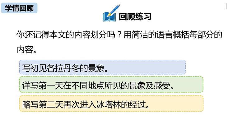 部编版八年级语文下册 第5单元18《在长江源头各拉丹冬》(PPT课件+素材）05