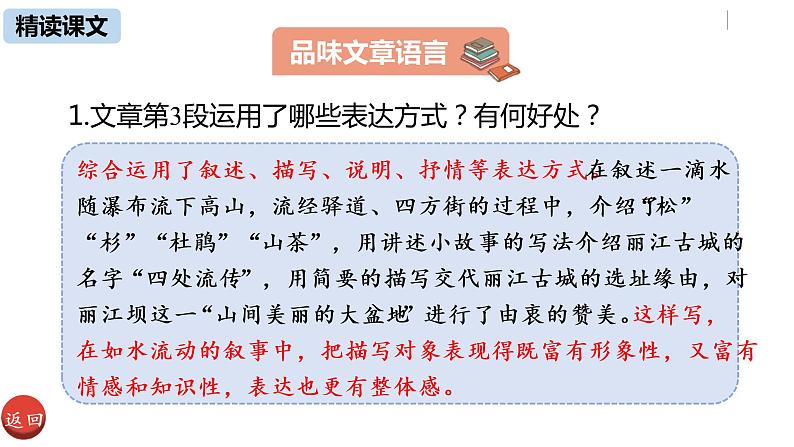 部编版八年级语文下册 第5单元20《一滴水经过丽江》(PPT课件+素材）06