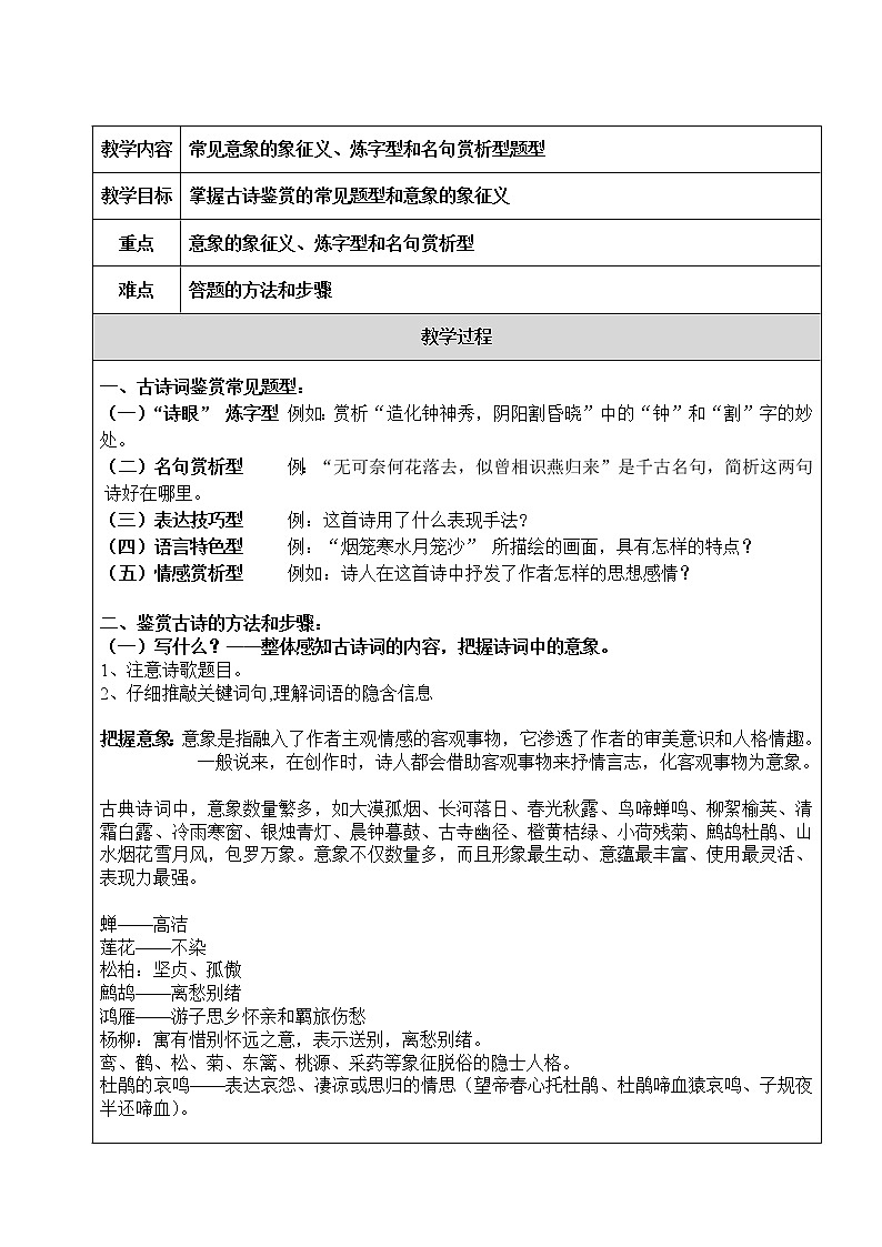 初中语文诗歌鉴赏专题第1页