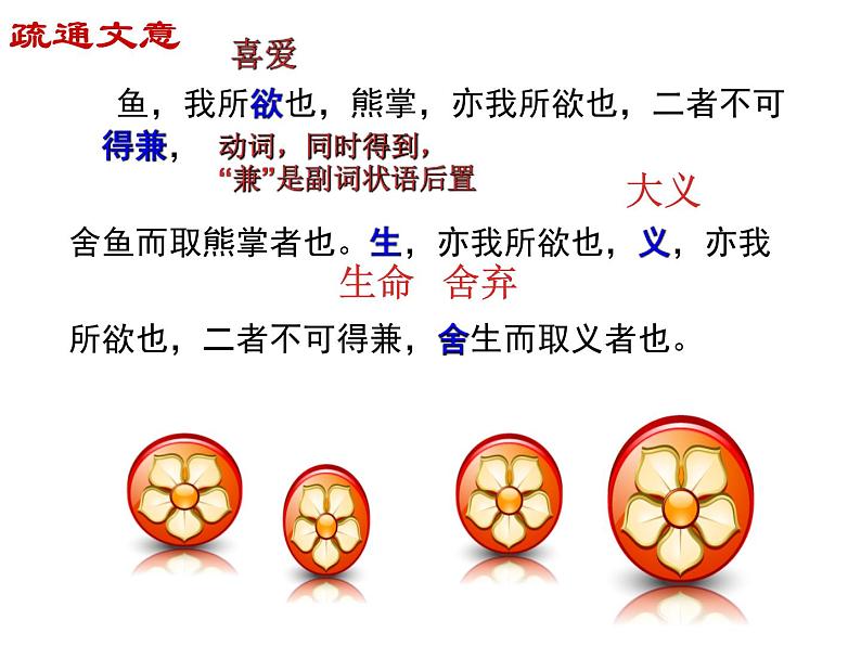 部编版语文九年级下册第三单元第9课《鱼我所欲也》（2课时）课件（共38张ppt）08