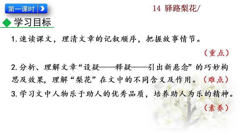 部编版七年级语文下册 4.2  驿路梨花(PPT课件）03