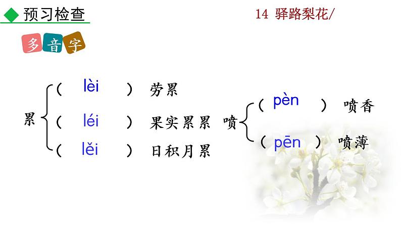 部编版七年级语文下册 4.2  驿路梨花(PPT课件）08