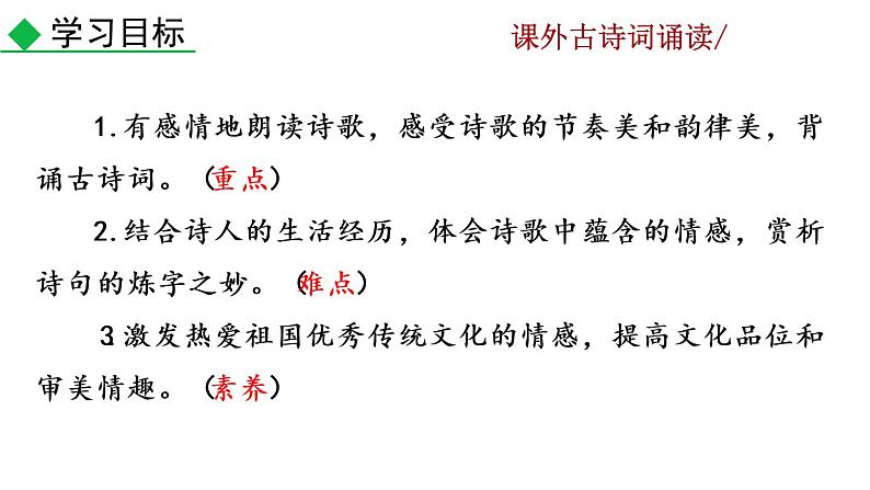 部编版七年级语文下册 6.5 课外古诗词诵读(PPT课件+素材）02