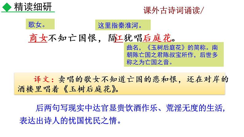 部编版七年级语文下册 6.5 课外古诗词诵读(PPT课件+素材）08