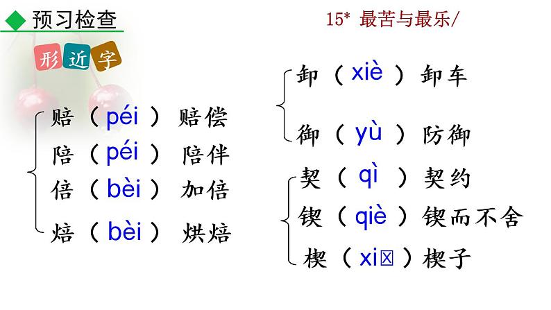 部编版七年级语文下册 4.3 最苦与最乐(PPT课件）07