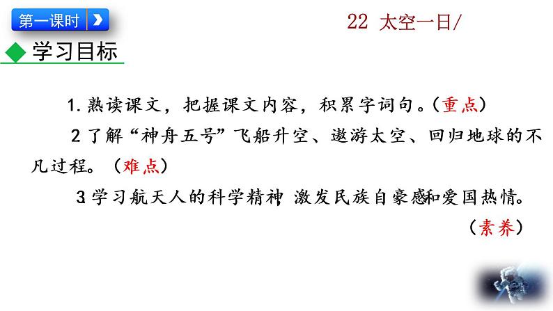 部编版七年级语文下册 6.2 太空一日(PPT课件）04