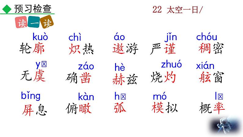 部编版七年级语文下册 6.2 太空一日(PPT课件）07