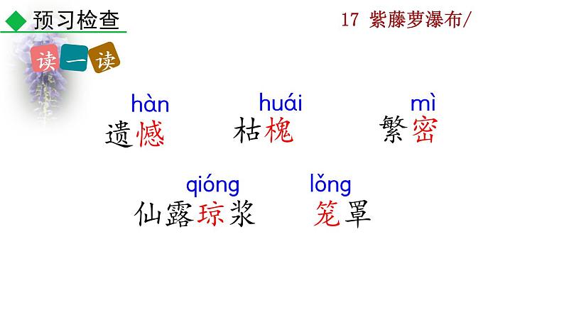 部编版七年级语文下册 5.1 紫藤萝瀑布(PPT课件）07