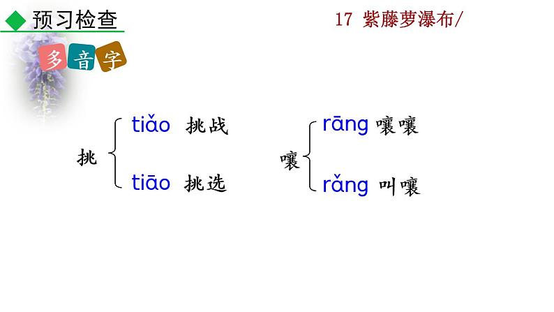 部编版七年级语文下册 5.1 紫藤萝瀑布(PPT课件）08