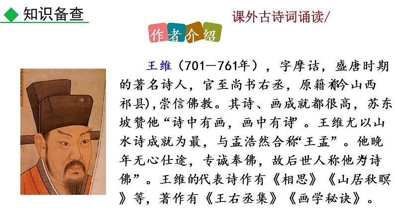 部编版七年级语文下册 3.5 课外古诗词诵读(PPT课件+素材）04