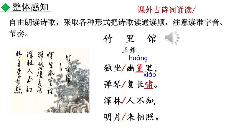 部编版七年级语文下册 3.5 课外古诗词诵读(PPT课件+素材）06