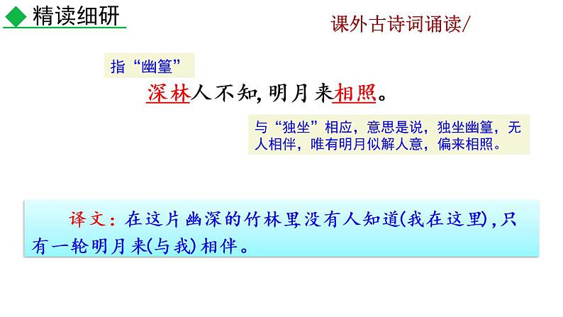 部编版七年级语文下册 3.5 课外古诗词诵读(PPT课件+素材）08