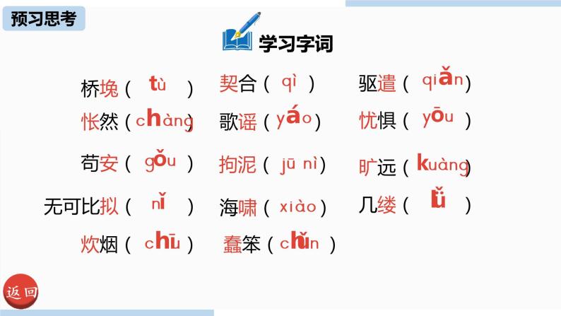 人教部编版九年级语文下 4.4 驱遣我们的想象（PPT课件+素材）07