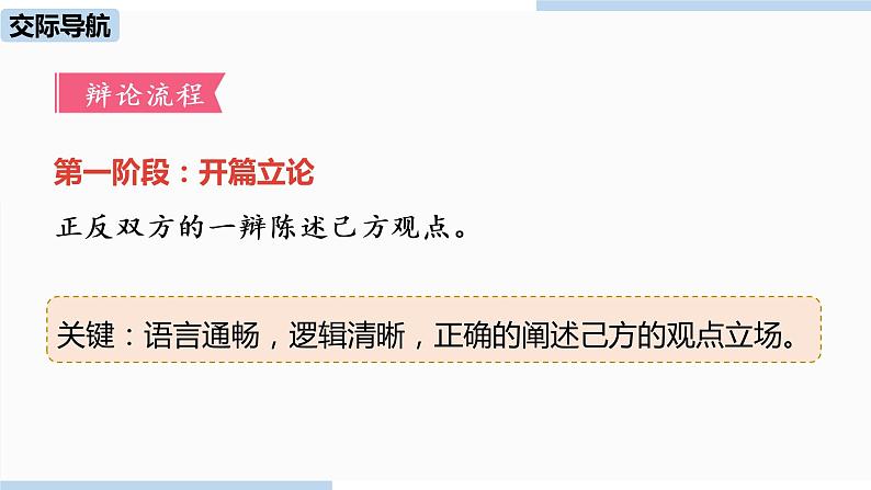人教部编版九年级语文下 4.4  口语交际：辩论（PPT课件）07