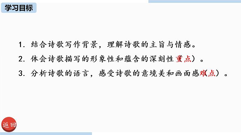 人教部编版九年级语文下 1.3. 短诗五首（PPT课件+素材）02