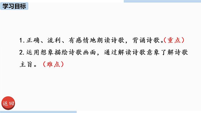 统编版语文九（下）第6单元 课外古诗词诵读 第2课时第2页