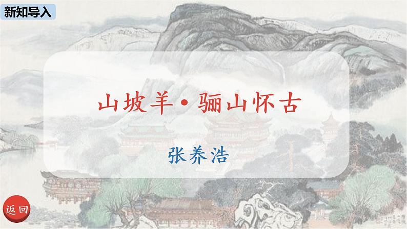 统编版语文九（下）第6单元 课外古诗词诵读 第2课时第3页