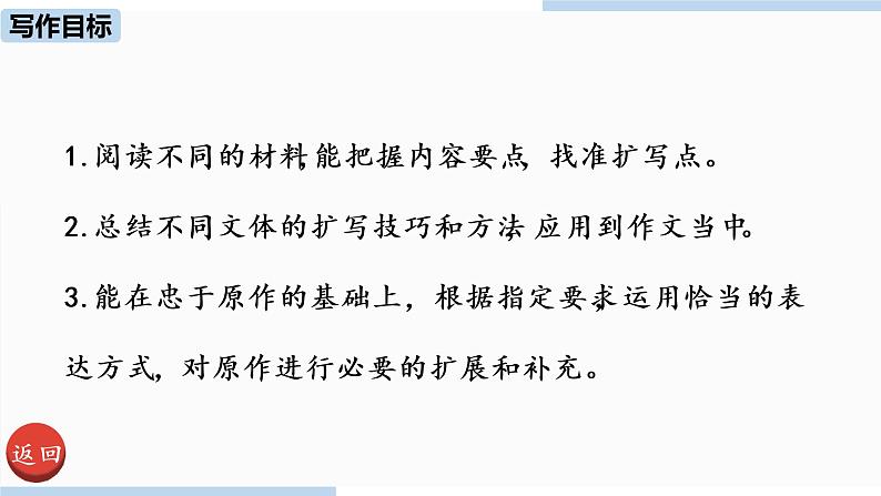 人教部编版九年级语文下 1.5  写作：学习扩写（PPT课件）02