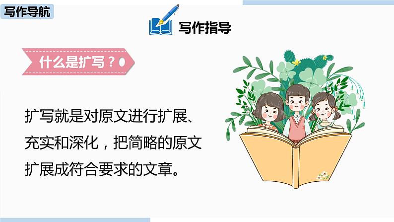 人教部编版九年级语文下 1.5  写作：学习扩写（PPT课件）04