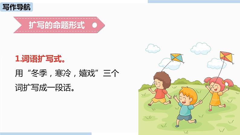 人教部编版九年级语文下 1.5  写作：学习扩写（PPT课件）05