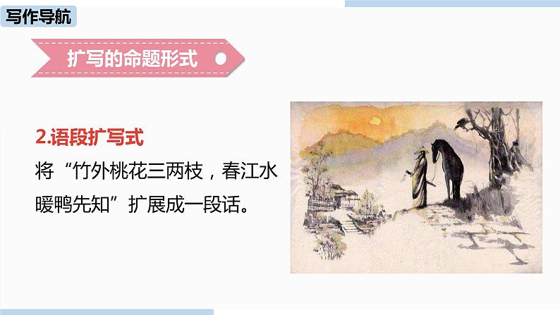 人教部编版九年级语文下 1.5  写作：学习扩写（PPT课件）07