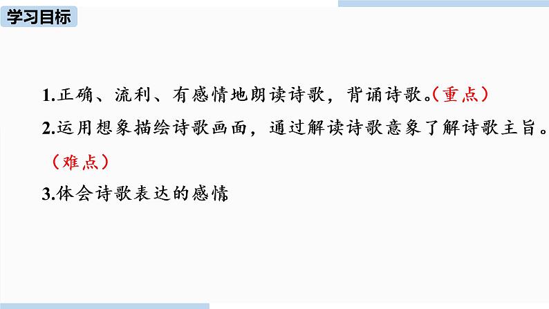 人教部编版九年级语文下 3.5 课外古诗词诵读（PPT课件+素材）02