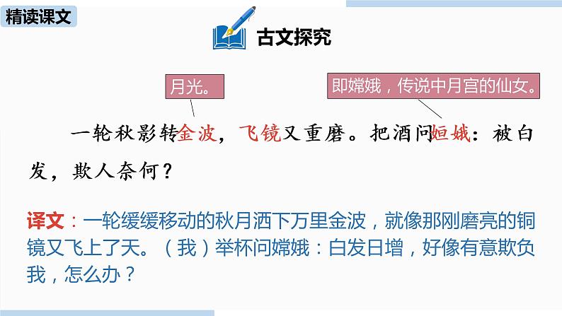人教部编版九年级语文下 3.5 课外古诗词诵读（PPT课件+素材）08