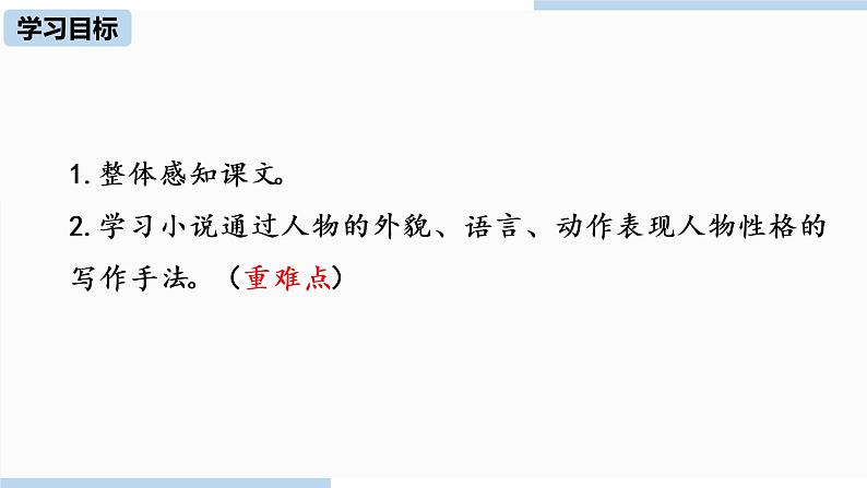 人教部编版九年级语文下 2.1 孔乙己（PPT课件+素材）02