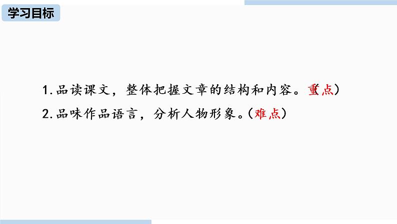 人教部编版九年级语文下 2.1 孔乙己（PPT课件+素材）02