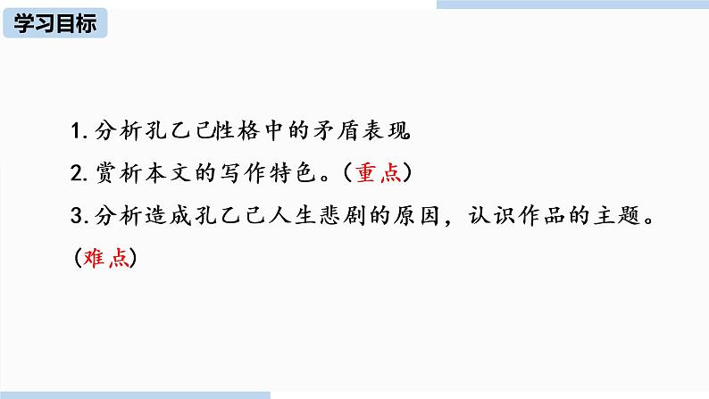 人教部编版九年级语文下 2.1 孔乙己（PPT课件+素材）02