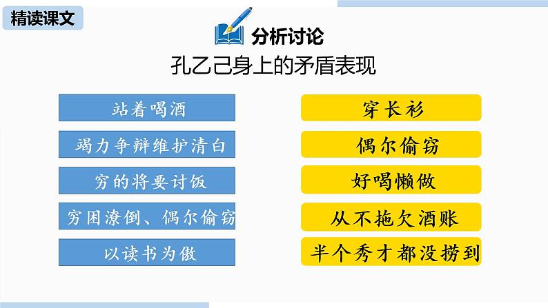 人教部编版九年级语文下 2.1 孔乙己（PPT课件+素材）07