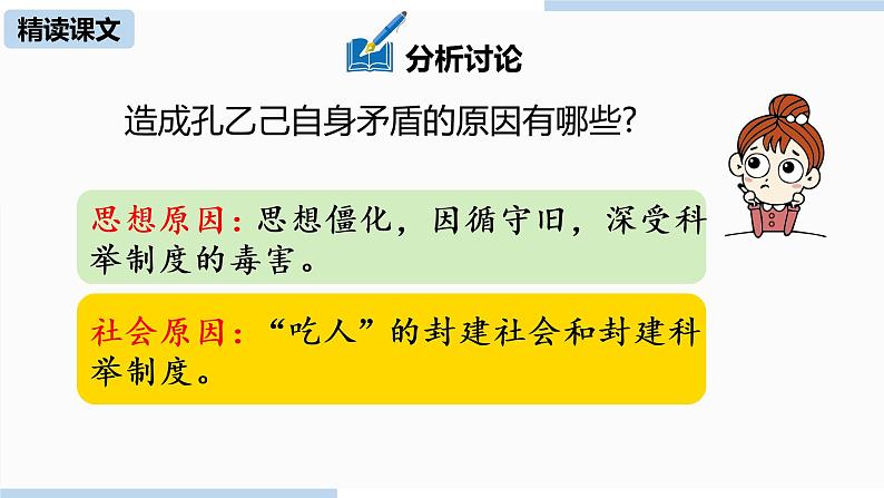 人教部编版九年级语文下 2.1 孔乙己（PPT课件+素材）08