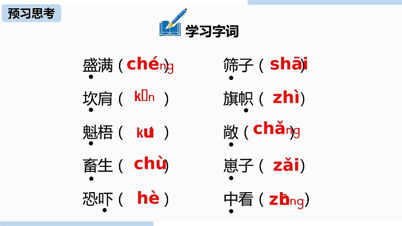 人教部编版九年级语文下 2.2 变色龙（PPT课件+素材）07