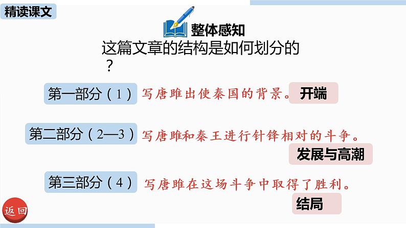 人教部编版九年级语文下 3.2 唐雎不辱使命（PPT课件+素材）04