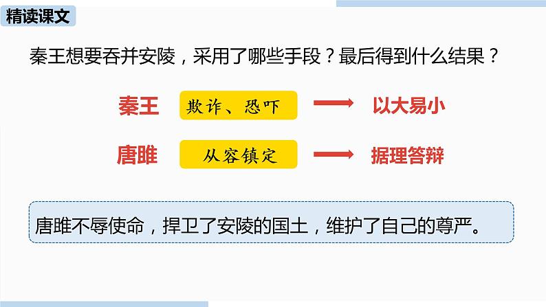 人教部编版九年级语文下 3.2 唐雎不辱使命（PPT课件+素材）06