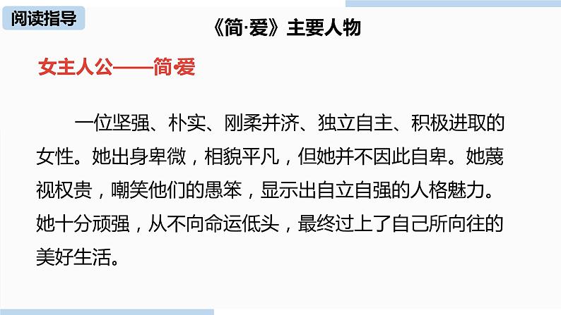 人教部编版九年级语文下 6.7 名著阅读（PPT课件+素材）08