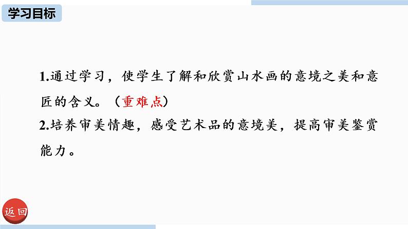 人教部编版九年级语文下 4.2 .山水画的意境（PPT课件+素材）02