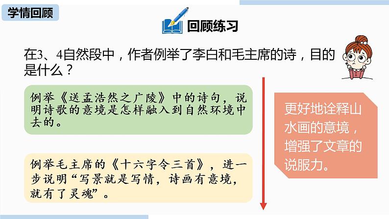 人教部编版九年级语文下 4.2 .山水画的意境（PPT课件+素材）04