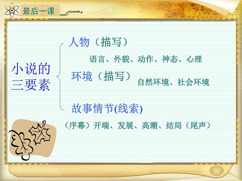 部编版语文七年级下册 第六课 最后一课 课件06