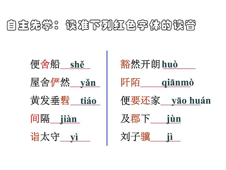 编版语文八年级下册第三单元第9课《桃花源记》课件第6页