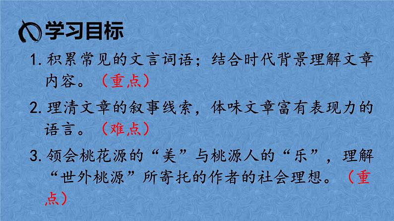 部编版语文八年级下册第三单元第9课《桃花源记》课件03